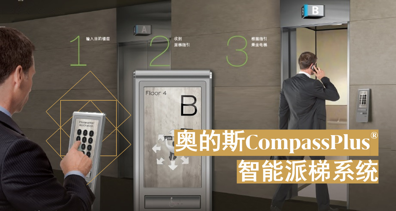 您能想象未來(lái)智能化電梯的樣子嗎？
